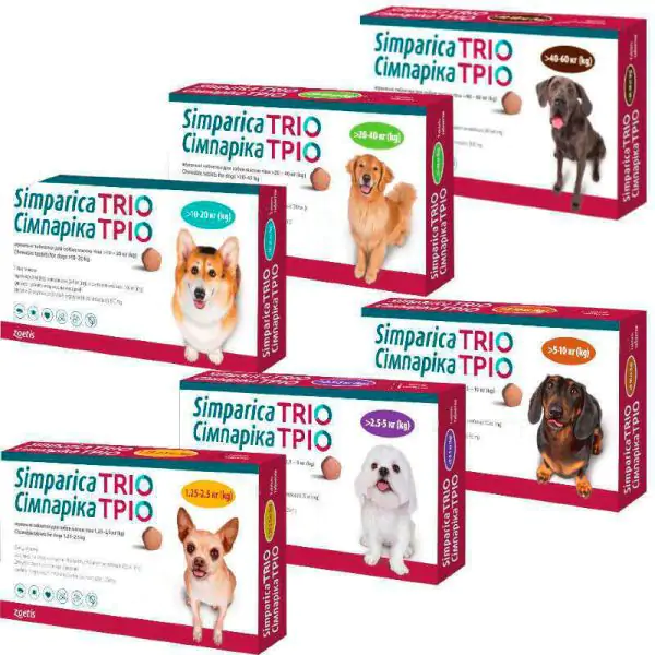 Симпарика Трио (Simparica Trio) для собак от блох, клещей и глистов